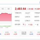 (주)태광홀딩스 이미지