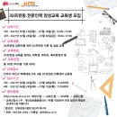 교3인력