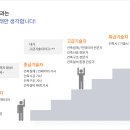 연우적산