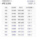 왕산리 이미지