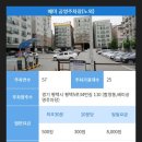 배미공영주차장 티스토리