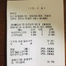 짱만두