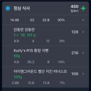 다이어트 식단 추천 아이엠그라운드 마녀스프 이지어트 내돈내산 후기