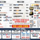 경산막창 이미지