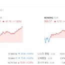 알에스케이컴퍼니 - 강남구 언주로152길 11-4 | 알에스케이컴퍼니
