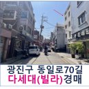 동일로70길