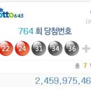 씨유(CU) 남제주점 | 로또 764 당첨번호 당첨지역 당첨금액