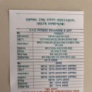 영양사 엄마의 우리아이반찬 연구소 택배 후기