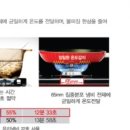 동양매직평택대리점 이미지