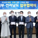 평화인력센터