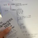 차기정약국 | 대구차병원 시험관 1차 후기｜난자채취 통증, 복수 증상, 관리법