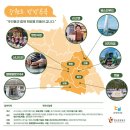 두레전자 이미지