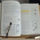 풍경을 담은 아크릴화 | 《은밀한 예술》, 포기했던 그림을 다시 시작하고 싶게 만든 책
