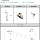 2012학년도 동국대학교 체육교육과 정시 전형계획 이미지