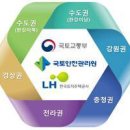 그린메디칼 이미지