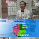 생생라이프