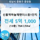 중앙동114 이미지