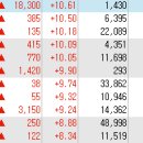 미르게임텍 이미지