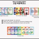 수지풍덕천에이스영어학원 | [예비 중1 주목] AR 점수 높으면 영어를 잘한다? 중·고등 내신을 가르는 '비문학' 독해력의 비밀