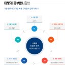 용인비상에듀기숙학원 | 대입 재수 탁월한 선택 수험생 학부모가 신뢰하는 용인 비상에듀기숙학원