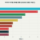 고집 - 부산진구 시민공원로19번길 32 | 고집