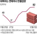 강원주유소 이미지