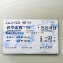 2015.04.03 호남 고속철도 출사---광주 송정-정읍-천안 아산--(1) 이미지