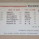 뚱보네푸줏간 네이버블로그