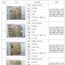 영주 무섬마을 내 「만죽재·해우당 고택 및 유물 일괄」 국가민속문화유산 지정- 원형 보존된 고택과 현판·글씨 등 관련된 유물들이 지닌 이미지