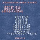 구로-공단-구로-22 이미지