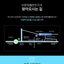 바른정플란트치과의원 이미지