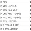 궁잔기지떡분당