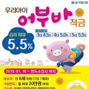 달구벌신협 시지지점 앞 | 우리 아기를 위한 시간투자! 아기통장 개설하기(신협 어부바적금/우리은행 주택청약/대구은행 평생저축)