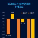 '더딘 역사의 진보'에 동참하는 이유 이미지