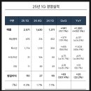 선부상회 이미지