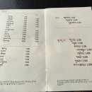 스탐티쉬(Stammtisch)