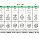 대구더하다한방병원 이미지