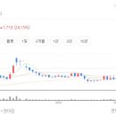 엠케이엔지니어링