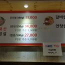 머그면 돼지 이미지