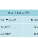 (주)카이테크