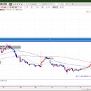 흥국상회 이미지