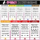수 파워점핑 줄넘기 태권도장 이미지