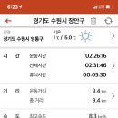 여우길 이미지