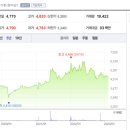농업법인(주)퓨쳐스마트팜