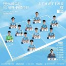 [K3 league] 천안시 축구단 vs 창원시청 축구단 13R highlight 2021.06.09 이미지