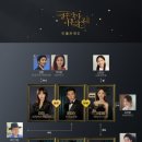 아미결혼정보 이미지