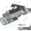 여의도종합상가 사거리 (미성아파트 방면 횡단보도) | 2025 잠실 아파트 완벽 비교 | 신축 vs 구축 장단점 분석