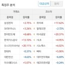 지더블유바이텍 주식회사 이미지