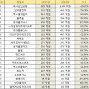 (주)엔투스튜디오 이미지