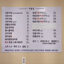 돈앤락 곱창국밥 이미지